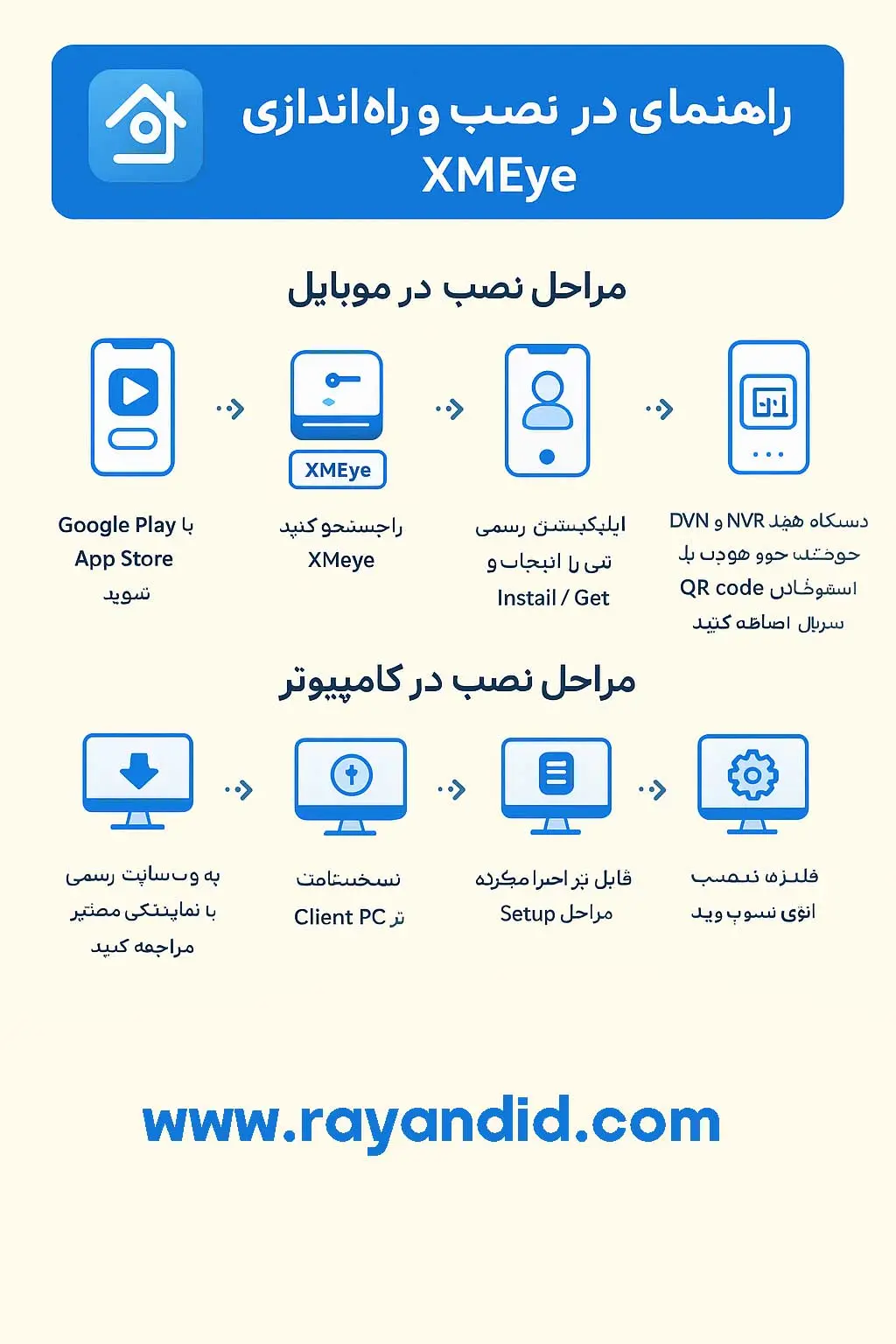 راهنمای نصب و راهاندازی XMEye