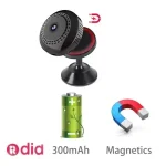 Mini-Spy-Camera-دوربین-جاسوسی