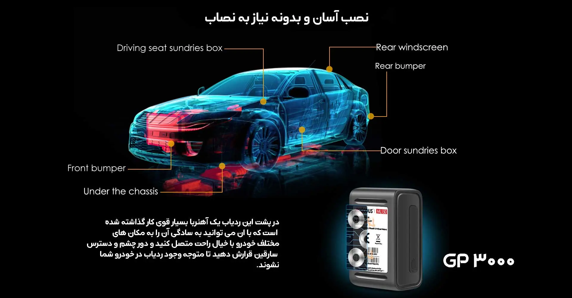 ردیاب آنربایی GP3000