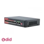 سوییچ POE شبکه 8 پورت EL-1SB0820BP-120W V2 ELKATO - Image 2
