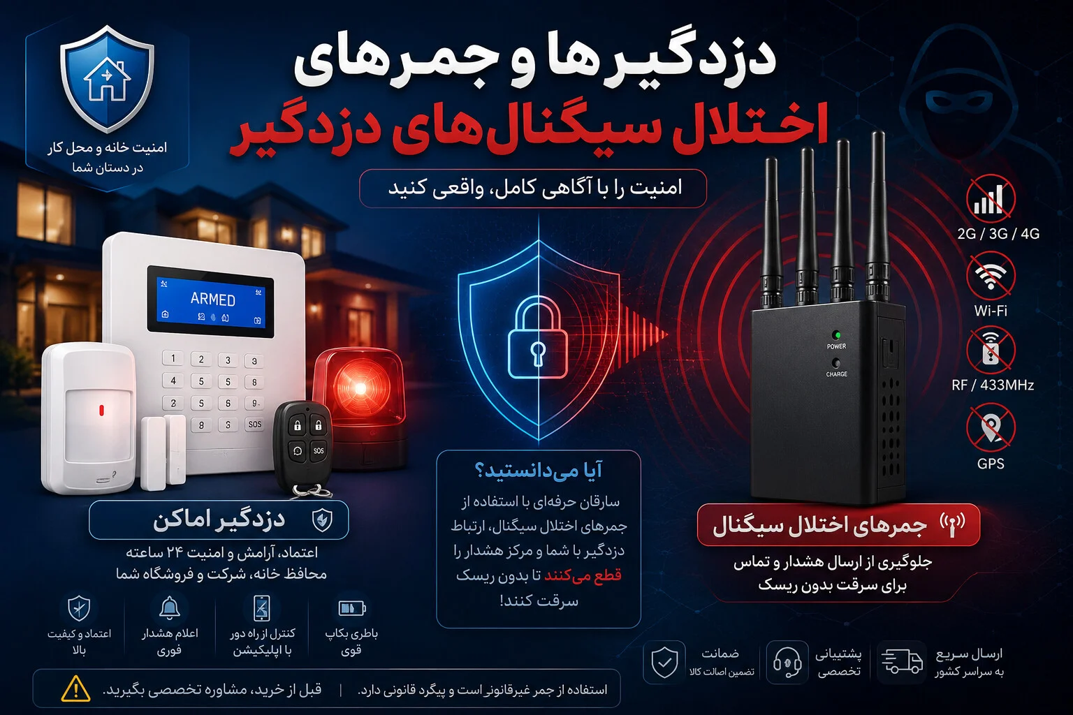 دزدگیر ها و جمر ها ( اختلال سیگنال های دزدگیر )
