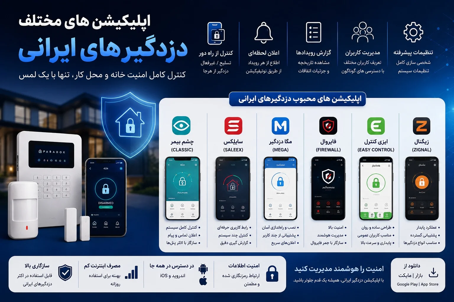 اپ قابلیت کنترل از راه دور